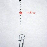 レイキヒーリングで使うシンボル・マントラの働く場所